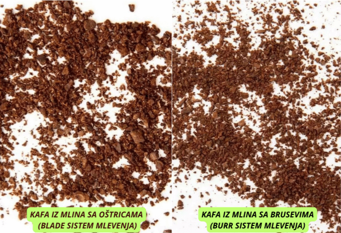 Razlika Izmedju Kafe Mlevene Sa Ostricama Ili Sa Brusevima Manja