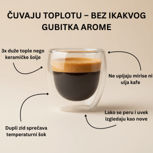 Staklene šolje za espresso (80 ml) – SET od 4 šolje