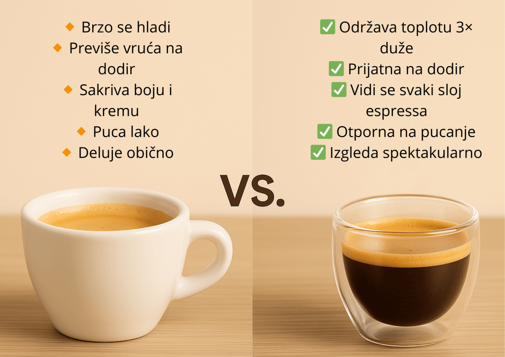 Slika poređenja keramičke i staklene šolje za espresso
